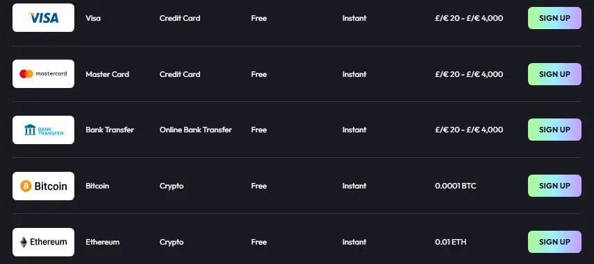 Winplace Casino payment methods